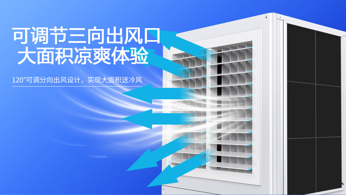  纺织车间引入乐鱼工业省电空调：改善环境，降低能耗成本