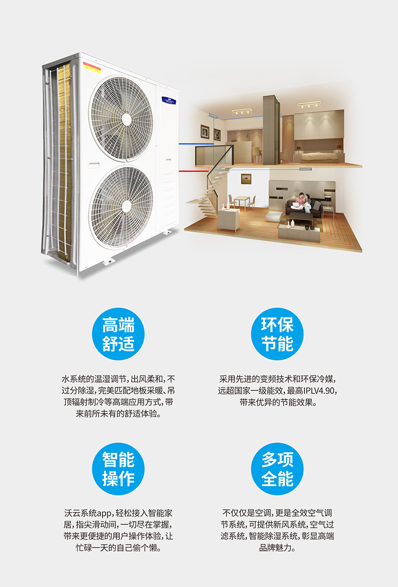 乐鱼空⽓能变频热泵冷热⽔机组